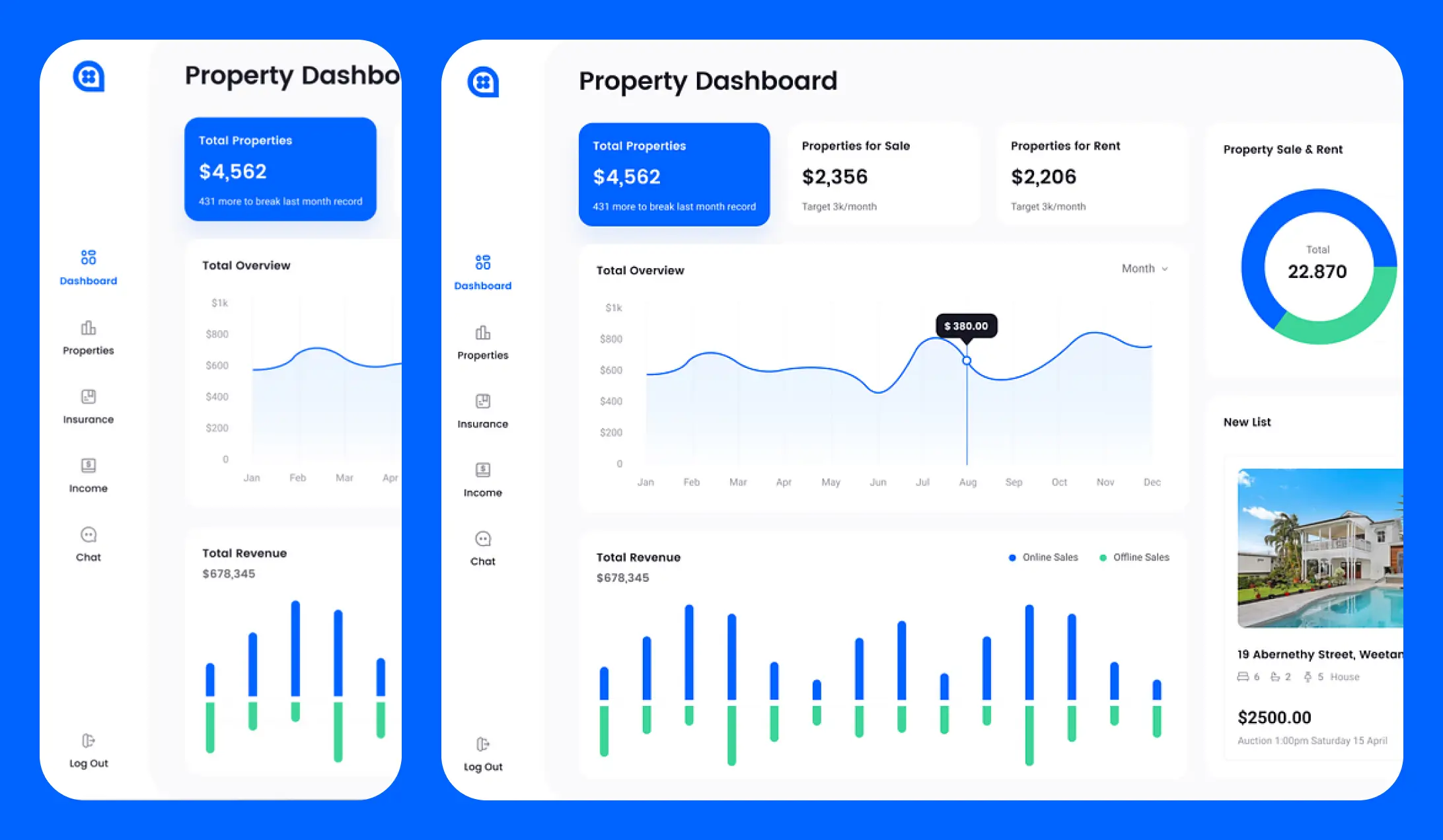 Full Stack Development